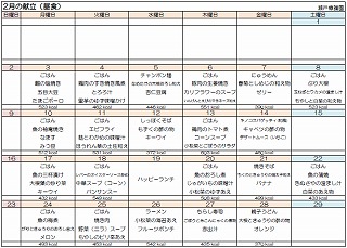 R2.2月献立.jpg